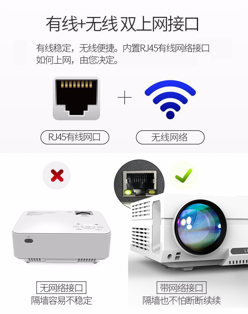 Máy chiếu tại nhà Rui Shida T60A 4K HD 3D thông minh rạp hát di động 1080P máy điện thoại di động máy chiếu văn phòng hội nghị giảng dạy thương mại không có TV 2018 mới