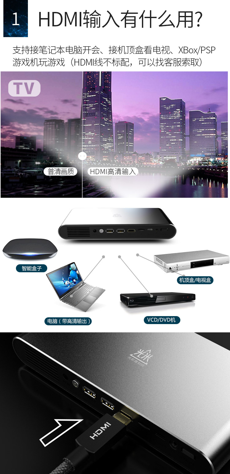 Máy đo ánh sáng Máy chiếu Z6 micro home HD mạng không dây thông minh mini điện thoại cầm tay máy chiếu tại nhà - Máy chiếu