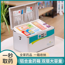  Jinlongxing medical box Household dormitory size large-capacity portable full set of visiting box first aid medicine storage box
