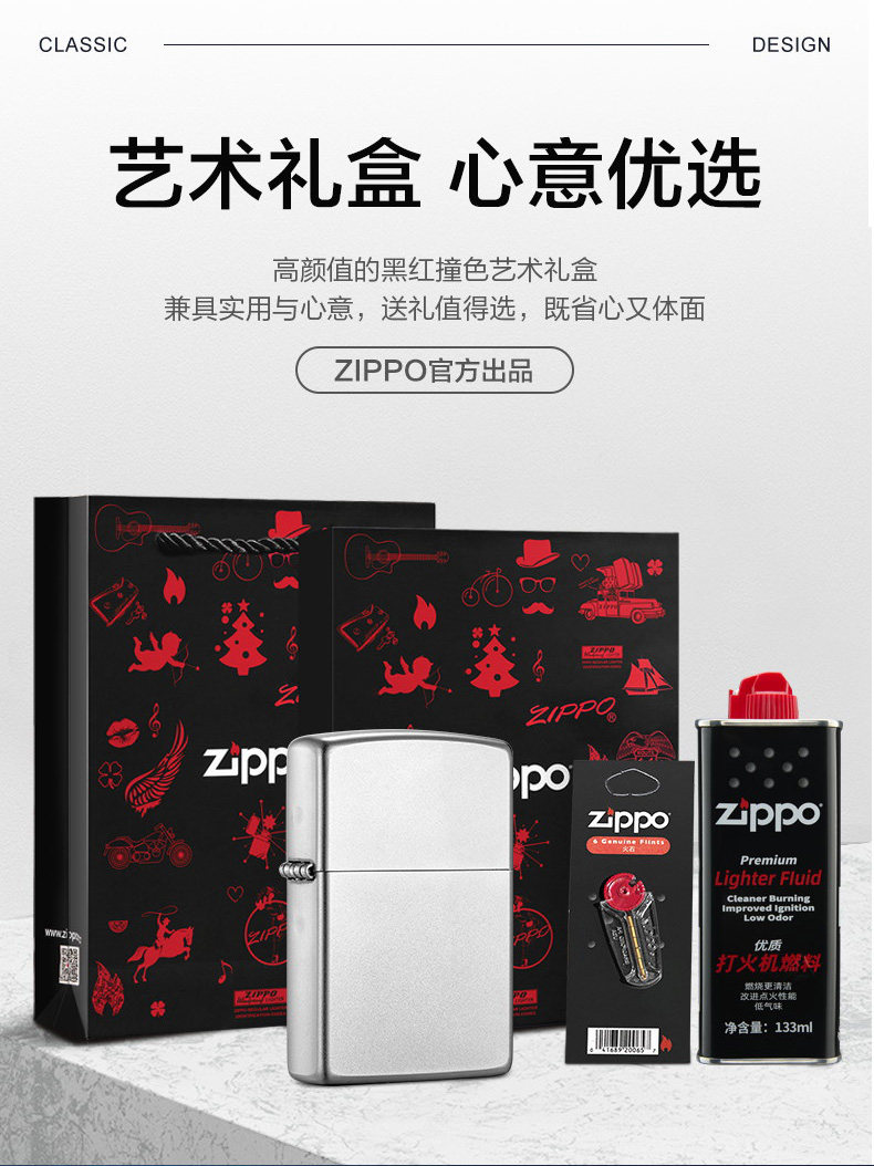 ZCBEC-59, ZCBEC-191, ZCBEC-201