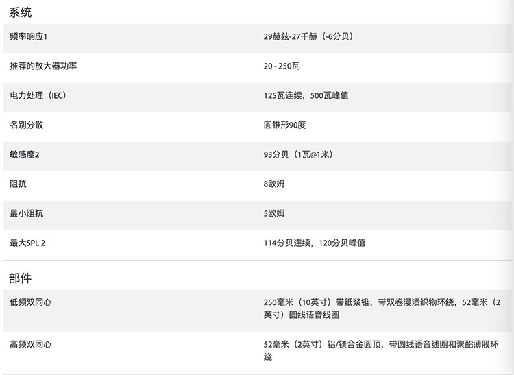 Tannoy/天朗 Stirling III LZ插图7