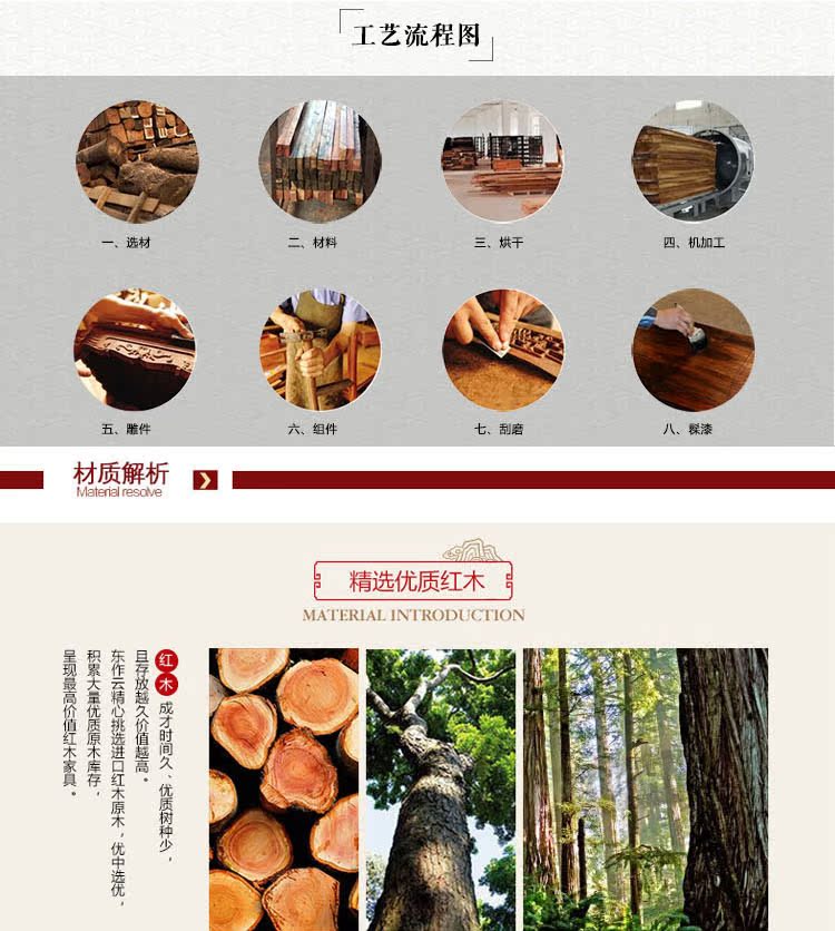 Dongyang Redwood Gỗ hồng mộc Châu Phi Hedgekey gỗ hồng mộc Caiyuan lăn sofa gỗ rắn phòng khách kết hợp đồ nội thất cổ - Bộ đồ nội thất ghế gấp thông minh