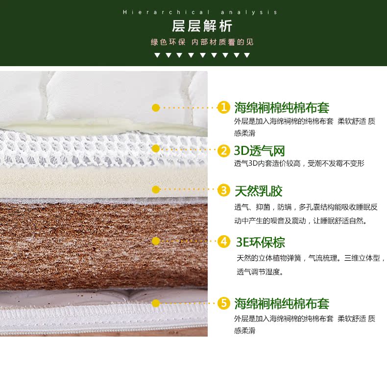 1,5m 1.8m cứng nhắc môi trường tự nhiên dừa cọ cọ nệm pad 3e đầy đủ dừa mơ bánh bao pad nệm mỏng chiều - Nệm đệm xinh