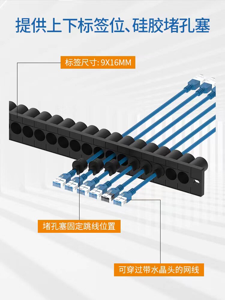 丝戋1UPDU电话网线跳线光纤网络机柜通道式理线架配线架24口:整理网络线缆,告别杂乱无章!👩💻 -理线带-淘宝好物网