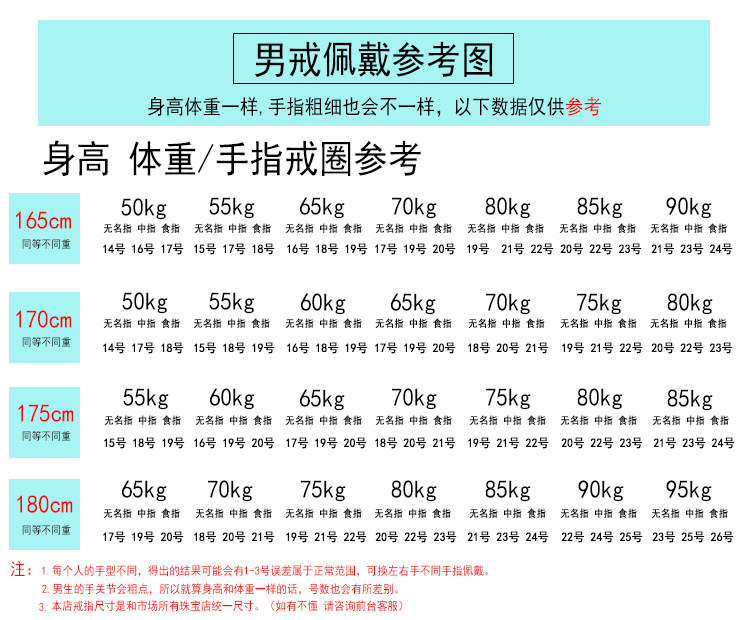 Bague homme en Argenterie - Ref 3088795 Image 21