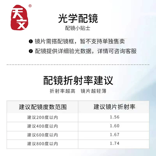 1,56 Оптические линзы миопия линзы высота ультра -тенот