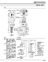 American original installed Heidefoss SV08-47C SV10-47C SV10-47C SV10-47D SV10-47D solenoid valve