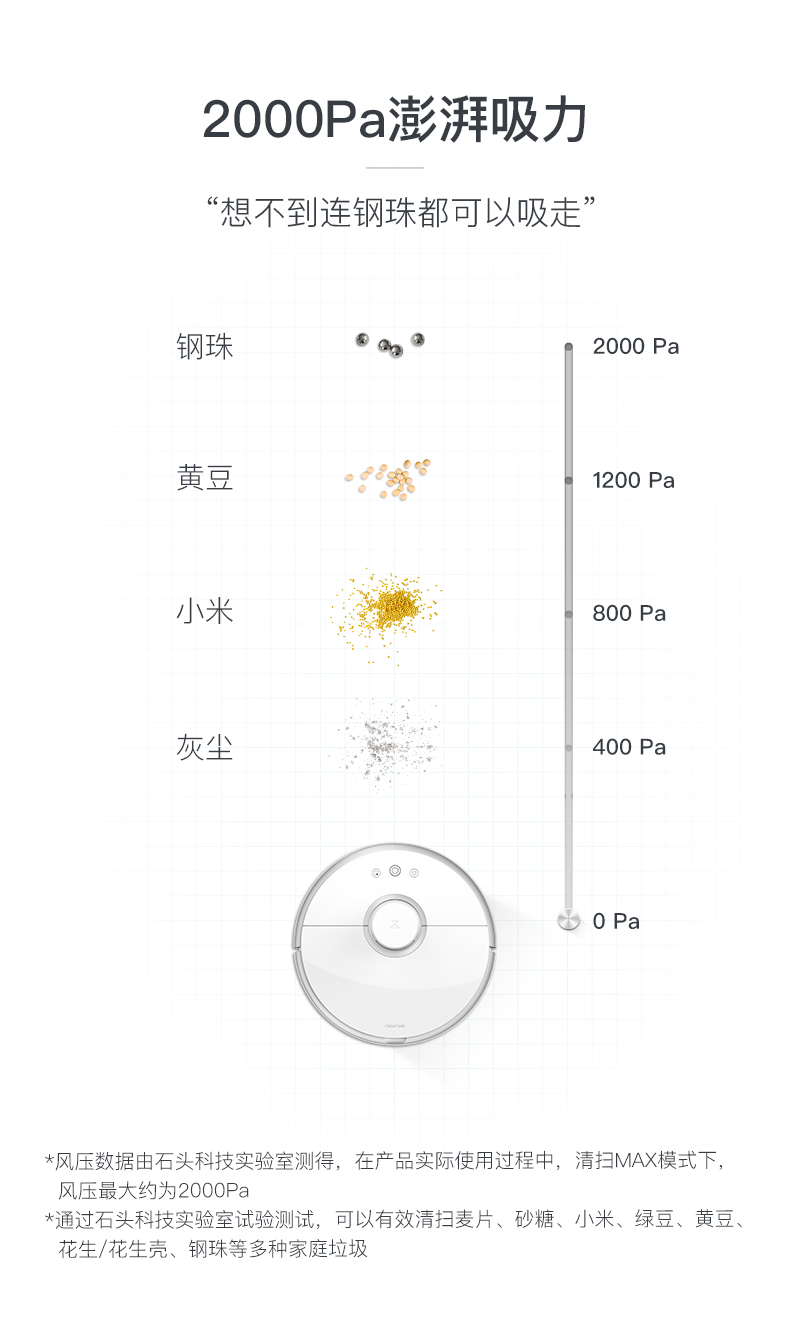 Robot quét nhà máy hút bụi tự động máy chà sàn siêu mỏng thông minh lau nhà S50 - Robot hút bụi xiaomi robot hút bụi