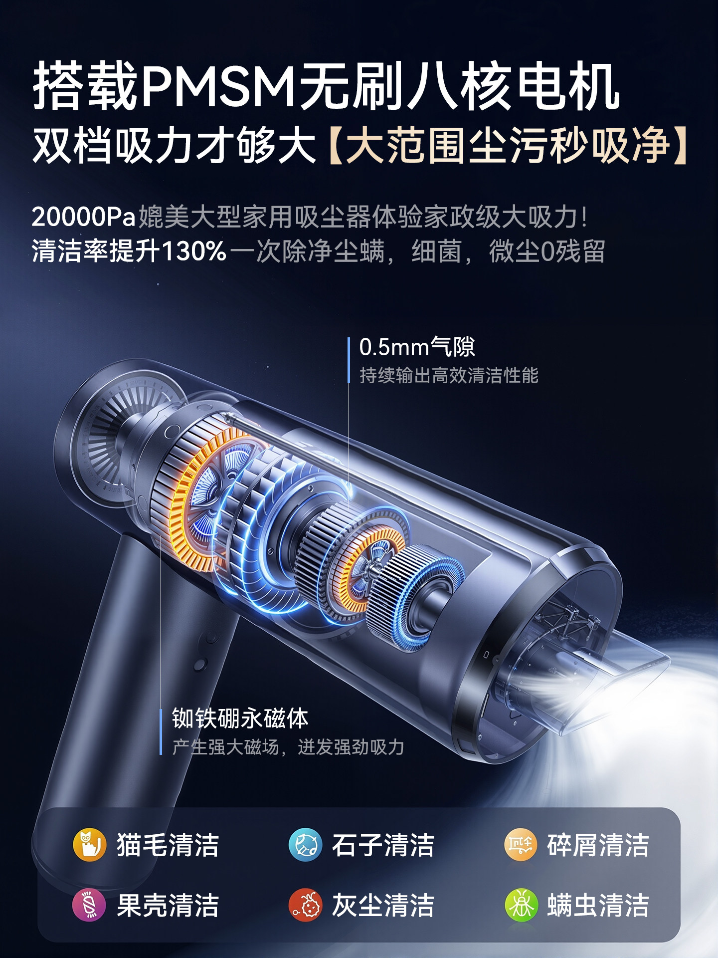 Car Vacuum Cleaner 2025 New Model with Super Strong Suction, Wireless for Car and Home Use, Small Handheld Mini