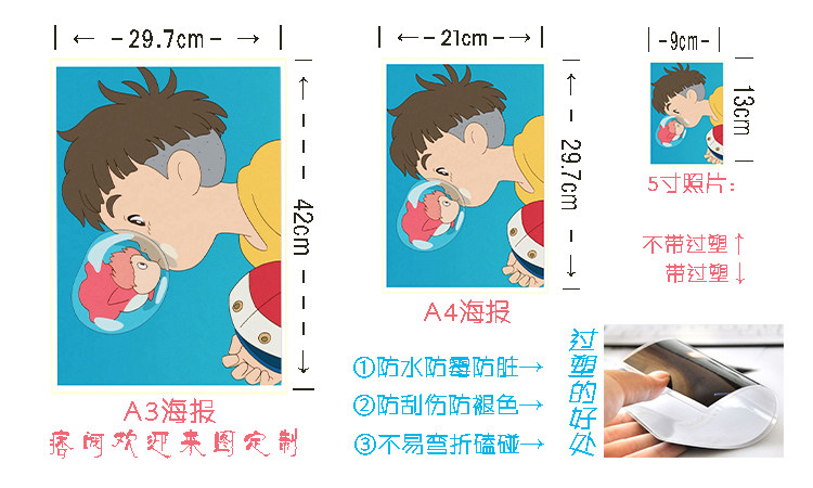 A3A4 poster 5-inch 6-inch photo card stickers badge string card table calendar Star star peripheral