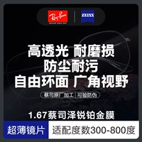 Ray Peng Mirror Corporation+Zeiss Ze Rui 1.67 Platinum Film
