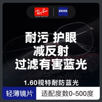 Raypeng Mirror Shelf+Zeiss Shi Special 1.6 Anti -Blue Light