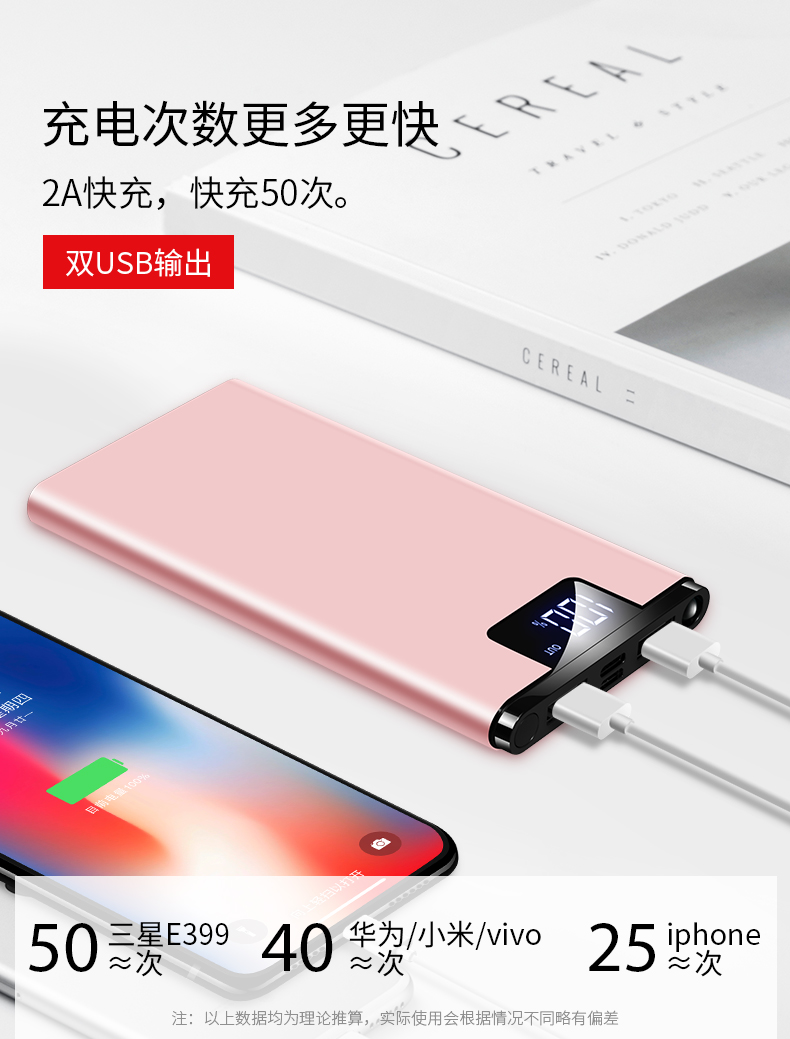 Sạc chính hãng dung lượng lớn 20000 mAh Điện thoại di động Apple chuyên dụng vivo Huawei oppo điện thoại di động phổ thông siêu mỏng cầm tay gấp rút sạc nhanh nữ nhỏ