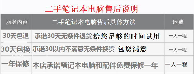 Подержанные ноутбуки 二手dell/戴尔笔记本电脑 游匣7559 酷睿独显商务办公吃鸡游戏本