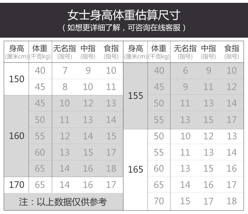 Bague mixte EIELORSAR    en Argenterie - Ref 3088584 Image 23