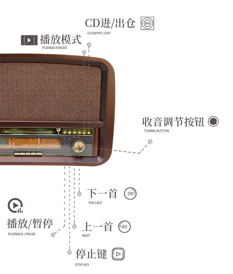 đầu đĩa than linn klimax lp12	 Máy ghi âm cổ bằng gỗ nguyên khối âm thanh retro LP máy ghi âm LP máy CD cũ đài phát thanh Bluetooth phòng khách - Máy hát 	đầu đĩa than cao cấp