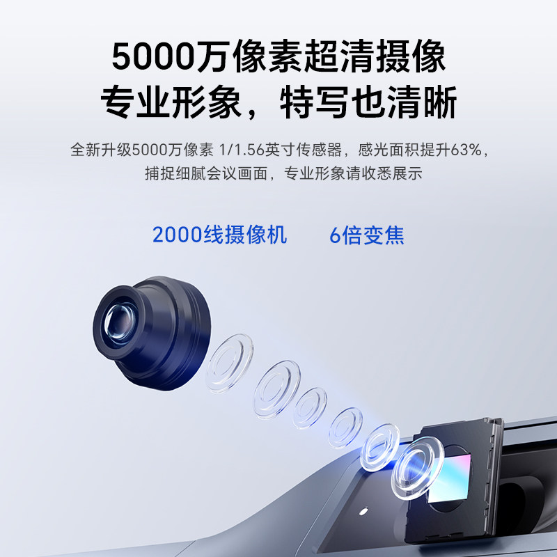 Maxhub Classic Smart Conference Tablet Interactive Electronic Whiteboard Blackboard Smart Multimedia All-In-One Conference Tv Tencent Meeting Cg65Ma/Cg75Ma/Cg86Ma