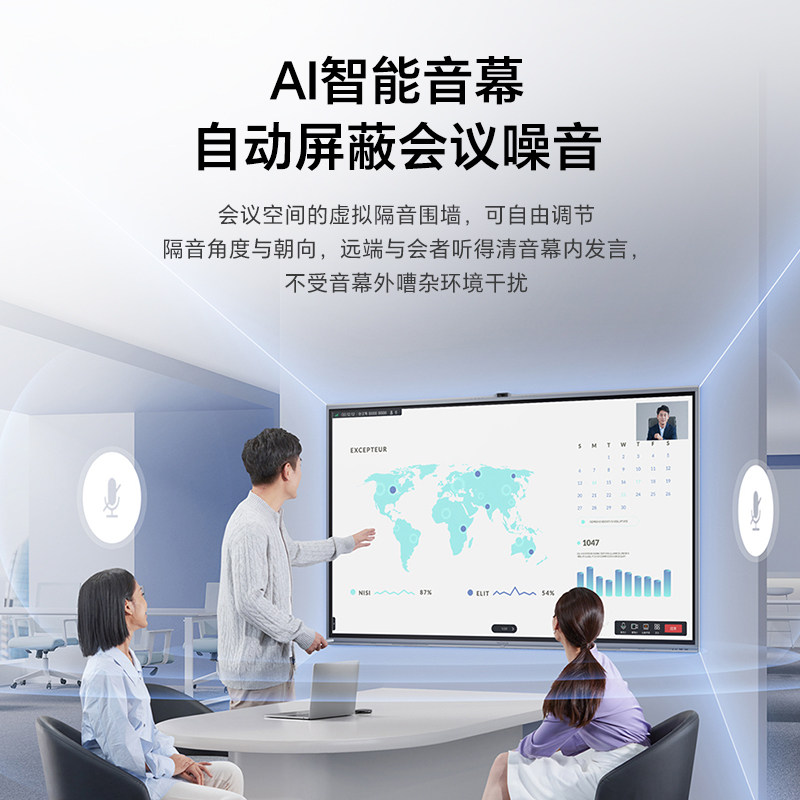 Maxhub Classic Smart Conference Tablet Interactive Electronic Whiteboard Blackboard Smart Multimedia All-In-One Conference Tv Tencent Meeting Cg65Ma/Cg75Ma/Cg86Ma