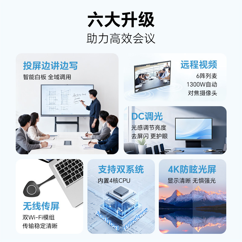 [Limited Edition] Maxhub-Goodview Series Xianshi Conference All-In-One Tablet Gf65Gc/Gf86Gc Inch Multimedia Wireless Screen Sharing Interactive Touch Control Screen Teaching Tablet