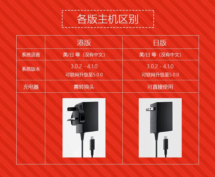 Nintendo video gia đình game console switch NS chủ somatosensory Mali Odyssey Zelda Taiko tay cầm pxn 9613