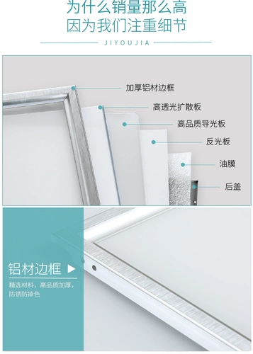 Светодиодный прямоугольный светильник, потолочное точечное освещение для офиса