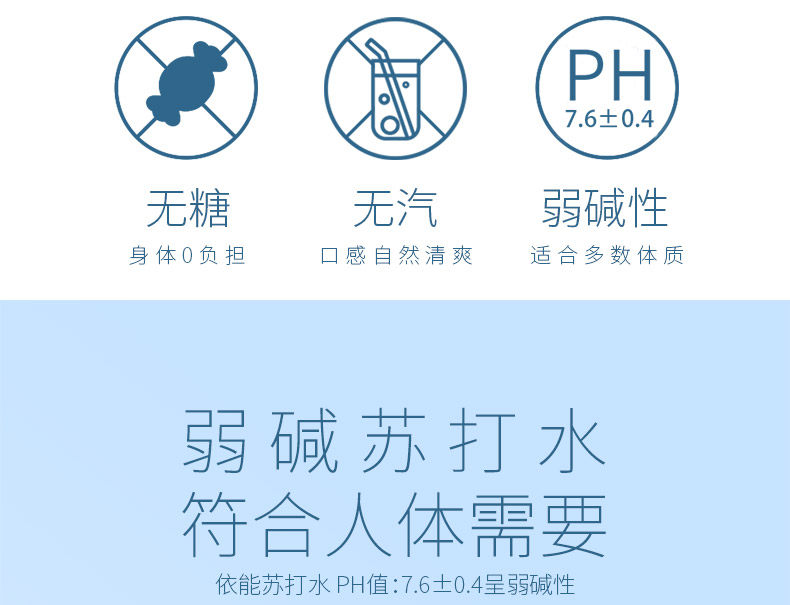 依能 原味/西柚 无糖无汽 弱碱性苏打水 350ml*24瓶 图4