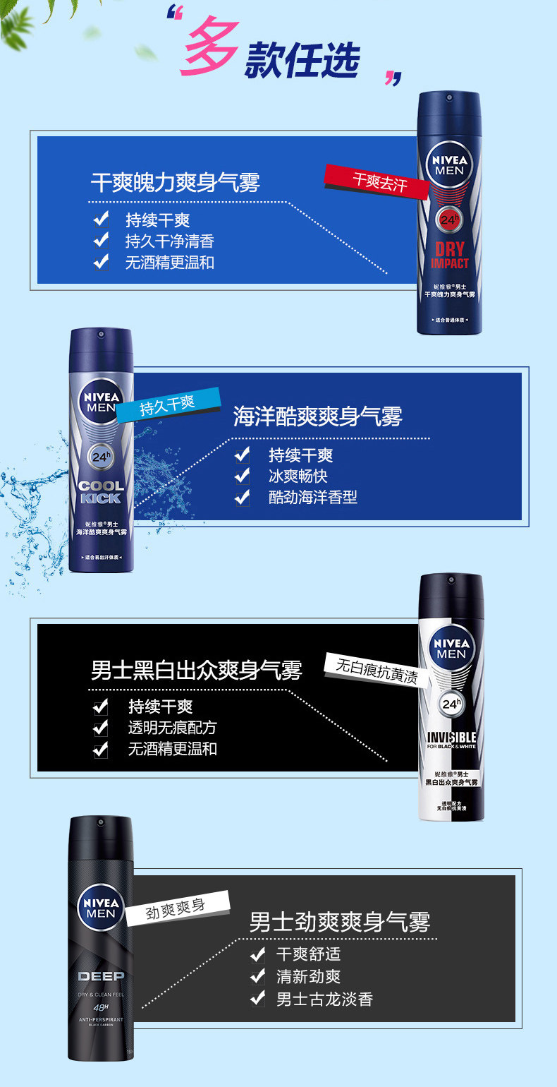 妮维雅 男女款 止汗淡香喷雾剂150ml 图12