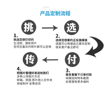 Postcard customization diy to figure customized personalized printing lomo photo invitation letter after-sales thank-you card