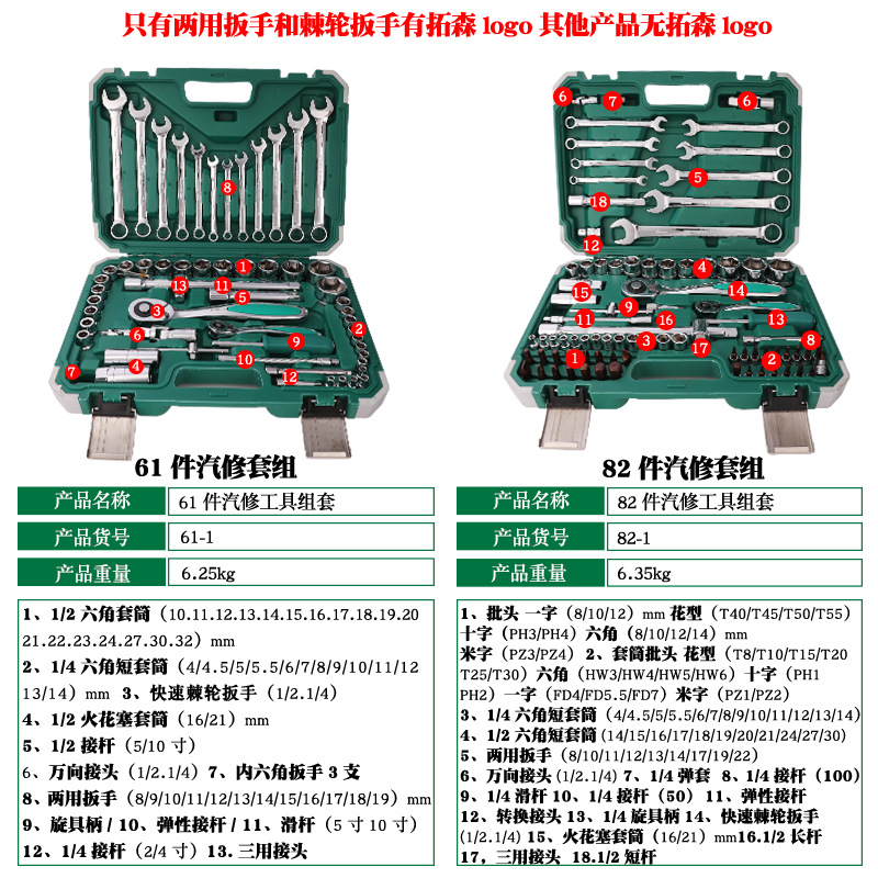 Topson 121 socket tool set car machine repair 94 socket wrench 82 61 set socket set