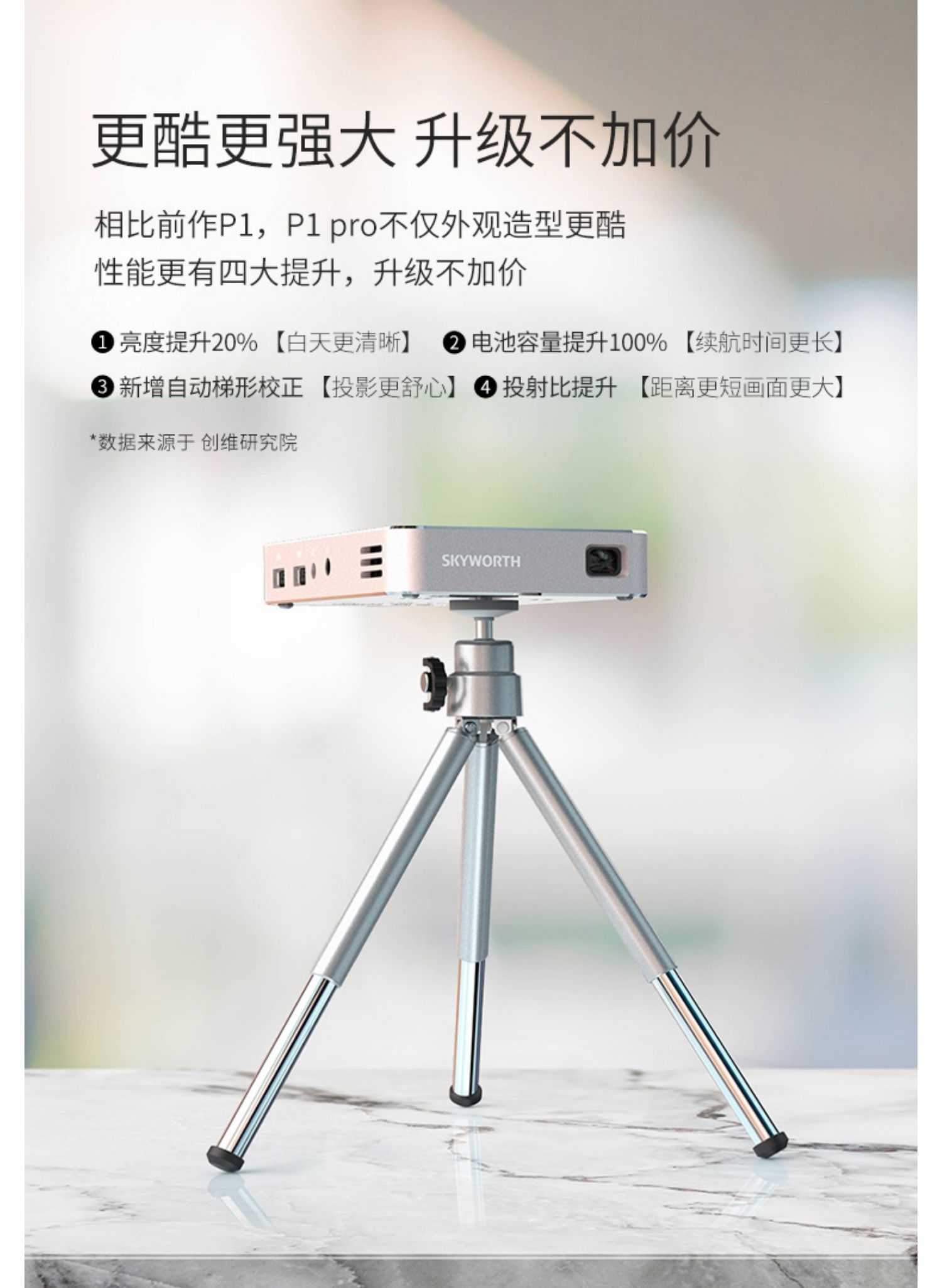 Máy chiếu điện thoại di động Skyworth / Skyworth P1 Pro Apple Android Mini Home Micro WiFi Wireless Portable Home Theater Tương thích 4K HD 1080P Máy chiếu thông minh - Máy chiếu