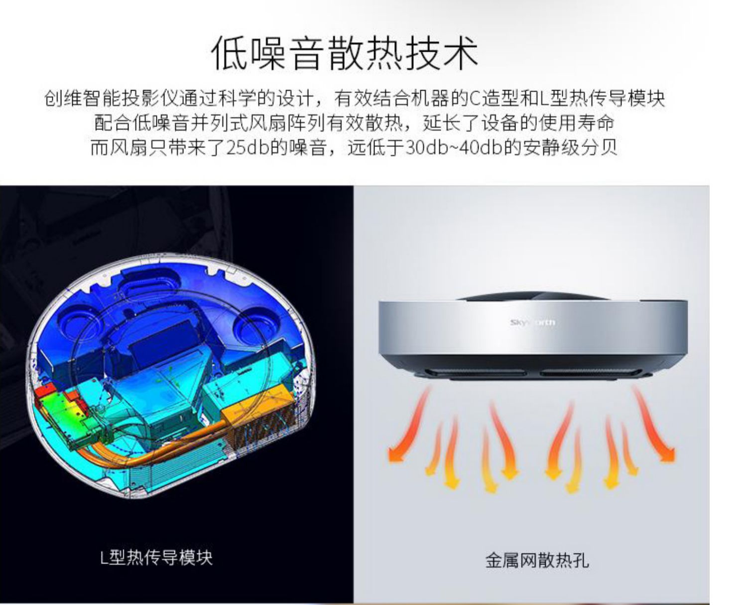 Skyworth D1 siêu ngắn máy chiếu ném nhà nhỏ WiFi không dây 3D rạp hát tại nhà thông minh 1080P HD không có màn hình TV Apple Android điện thoại di động máy chiếu văn phòng thương mại màn hình lớn chiếu - Máy chiếu