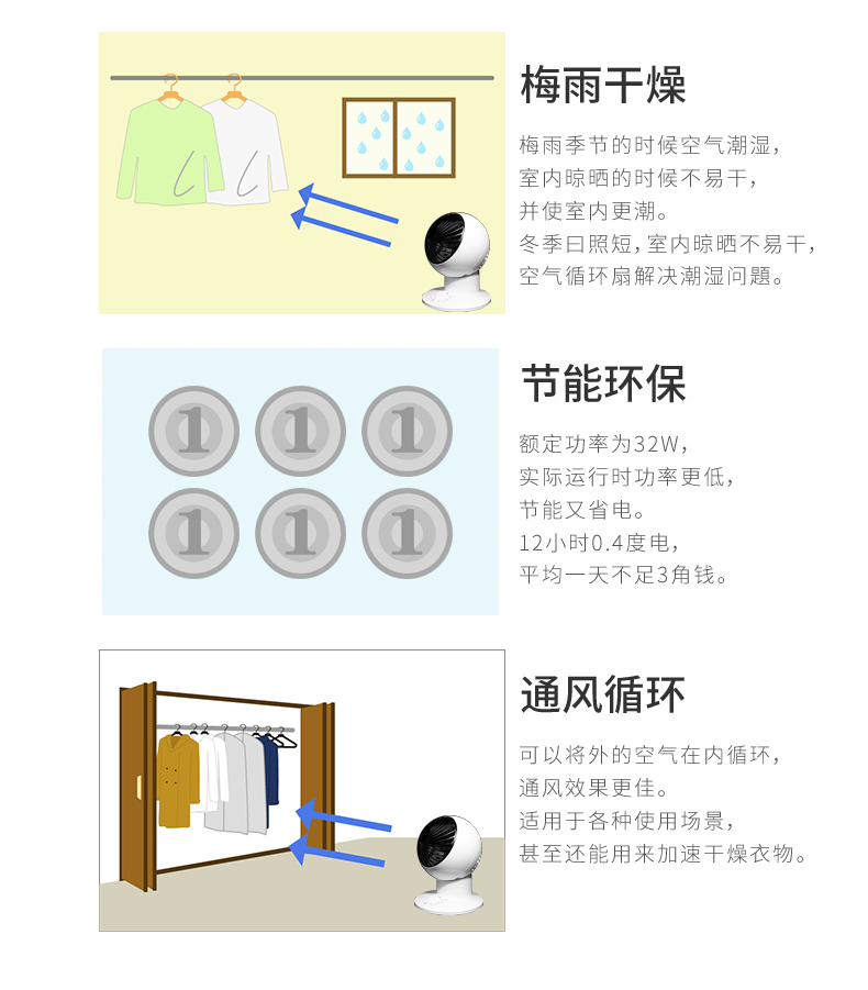 Nhật Bản Alice IRS quạt lưu thông không khí nhà im lặng quạt máy tính để bàn nhỏ quạt đối lưu - Quạt điện quat sac