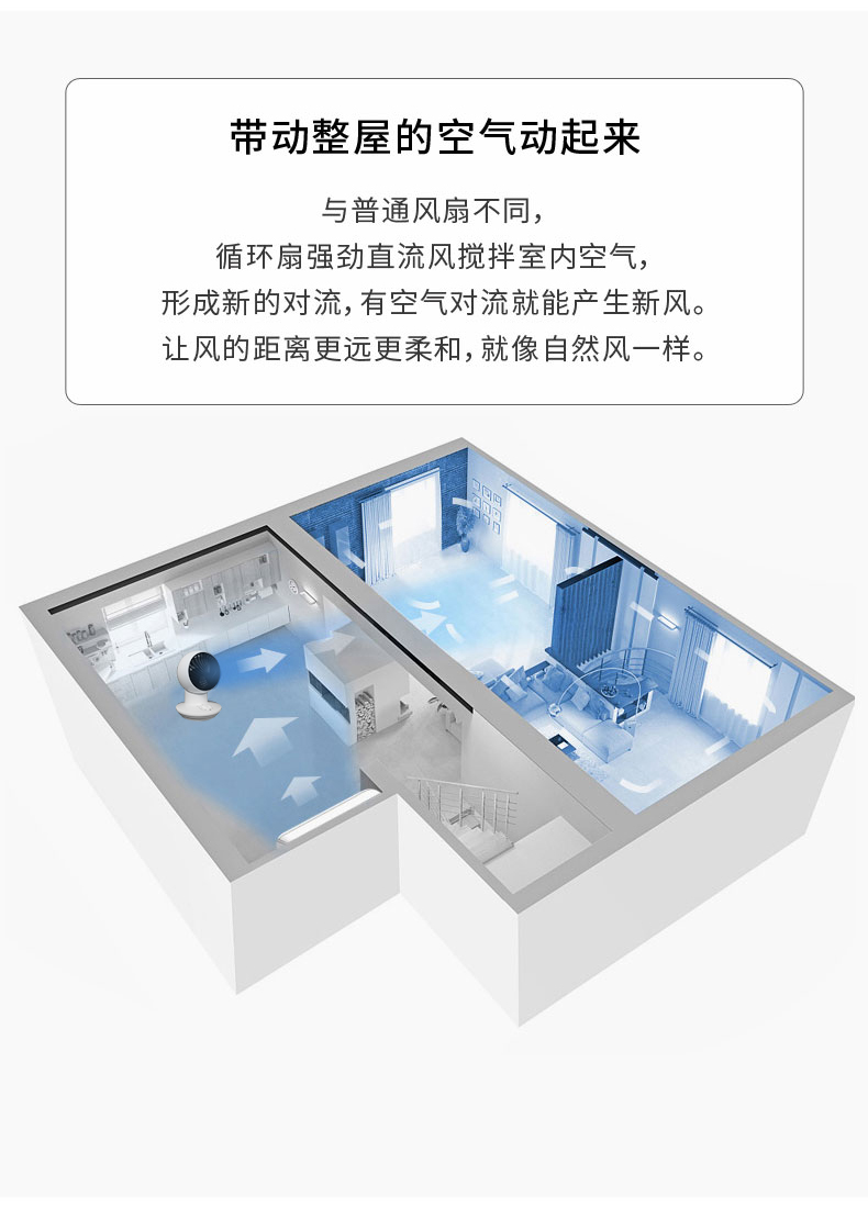 Nhật Bản Alice IRS quạt lưu thông không khí nhà im lặng quạt máy tính để bàn nhỏ quạt đối lưu - Quạt điện quat sac