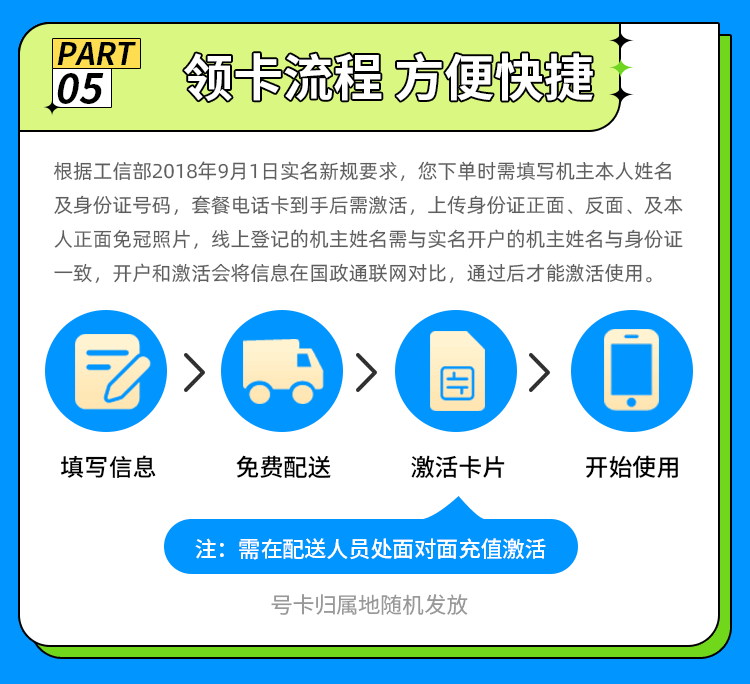 Telecom Card, National Number Card, Online Number Selection, Beautiful Mobile Phone Numbers, Local Number Card, Auspicious Number, Energy Number, Good Number