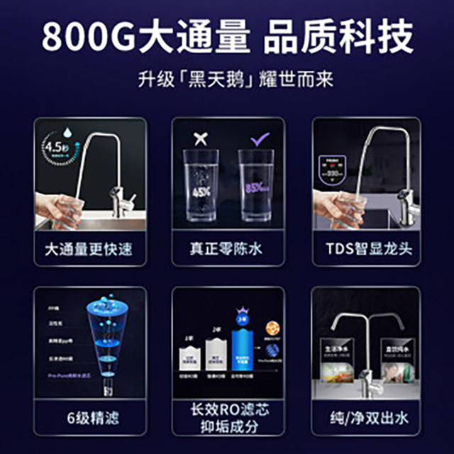 Haier Household Water Purifier Ro Reverse Osmosis Filtration 800g Under-Counter Water Purifier Set