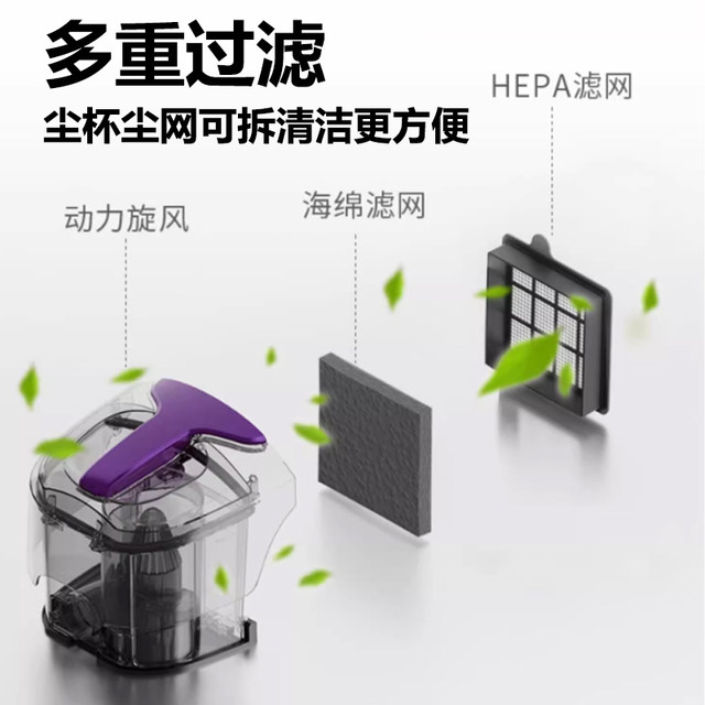 Supor Vacuum Cleaner Household High Power High Suction Powerful Small Handheld Car Bass Horizontal Vacuum Cleaner