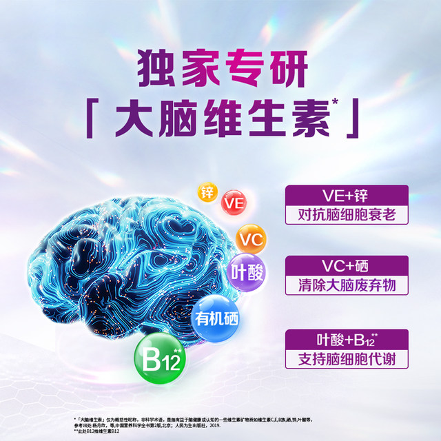 Centrum Purple Bottle Multivitamin and Mineral Supplement 120 Tablets Silver Centrum Women's Multivitamin with Vcb Complex