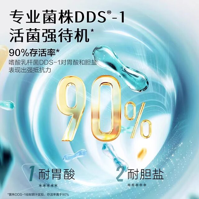 Tomson By-Health Yep Little Green Shield Probiotics for Adults High-Activity Probiotics for Digestive Health Official Genuine Product