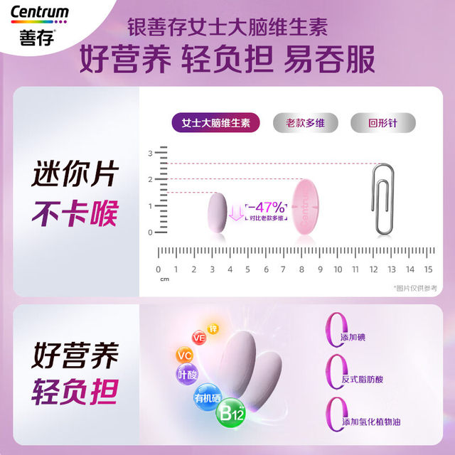 Centrum Women's Multivitamin Tablets with Minerals, Vitamin B Complex, Niacinamide, Vitamin E, Silver Centrum Brain Power Bottle Genuine Product