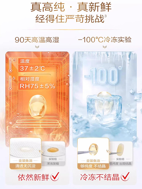 Tomson By-Health Gold Fish Oil High Purity Omega-3 Adult Dha Deep Sea Fish Oil Soft Capsules Epa