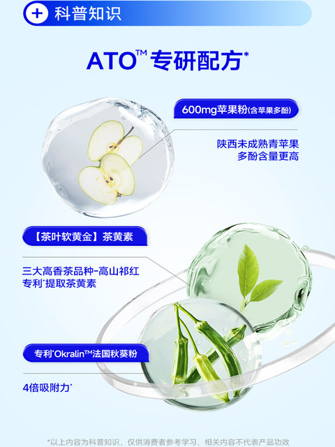 Wonderlab Pre-Meal Control Tablets White Kidney Bean Chewable Tablets Sugar and Carbohydrate Savior Dietary Fiber