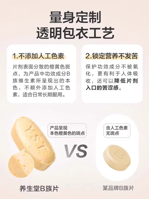 Yangshengtang Vitamin B Complex Tablets High Content Compound Multivitamin Vb Folic Acid B2 B6 B12 Niacinamide Official Genuine Product