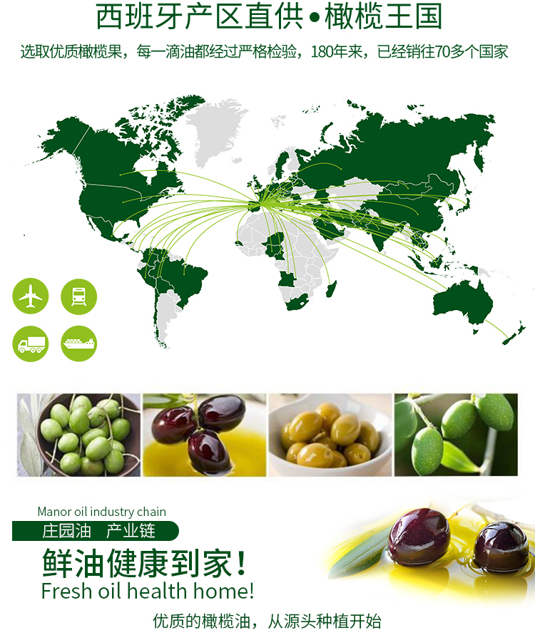 西班牙进口 法杰斯faiges 特级初榨橄榄油 3L 图3