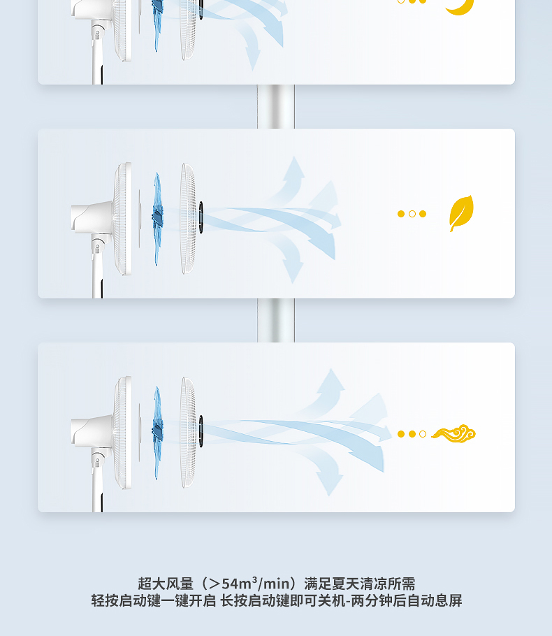 Quạt xoáy điện tầng quạt sàn điều khiển từ xa hộ gia đình quạt sàn dọc câm điện công nghiệp - Quạt điện quạt trần vinawind 3 cánh
