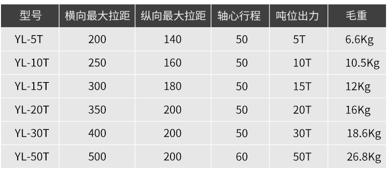 Máy kéo thủy lực chia đôi Taiyou máy kéo hai móng ba móng kéo 5T10T20T30T50T tấn