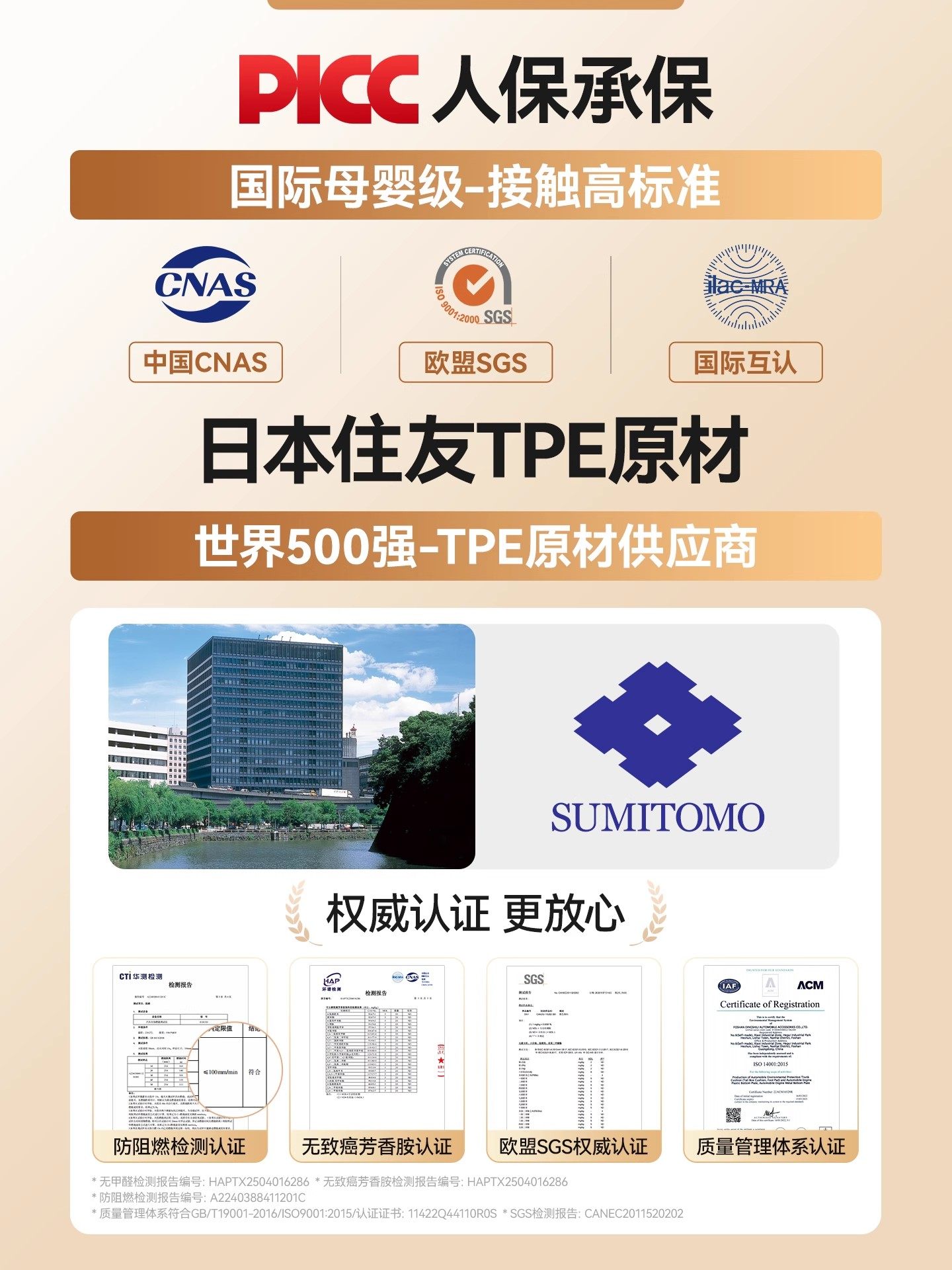 Suitable for Volkswagen Veyron Tpe Floor Mats, Full Coverage for Seven-Seater, Upgraded Modification for 2024 Models, Original Factory 380 Floor Mats