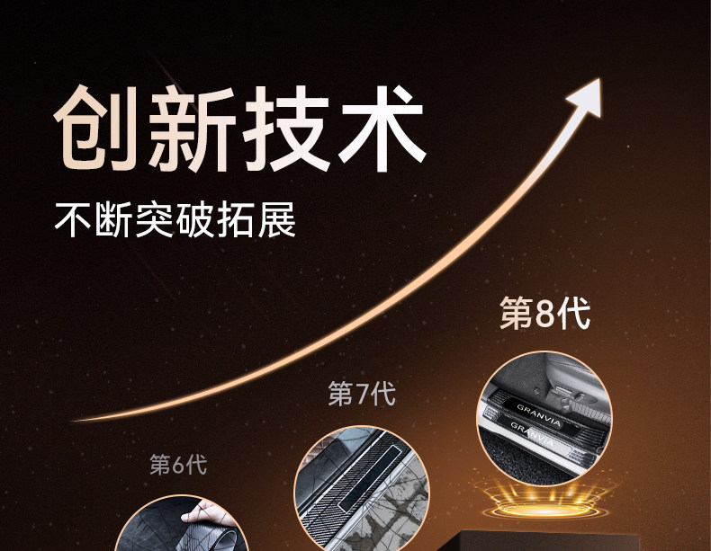 Suitable for Zhijie V9 welcome pedal threshold protection strip accessories, modified trunk guard, stainless steel protection