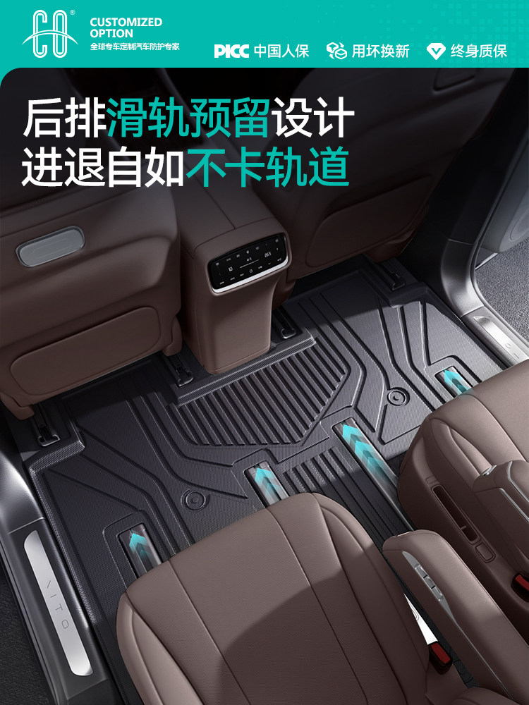 Suitable for Volkswagen Veyron Tpe Floor Mats, Full Coverage for Seven-Seater, Upgraded Modification for 2024 Models, Original Factory 380 Floor Mats