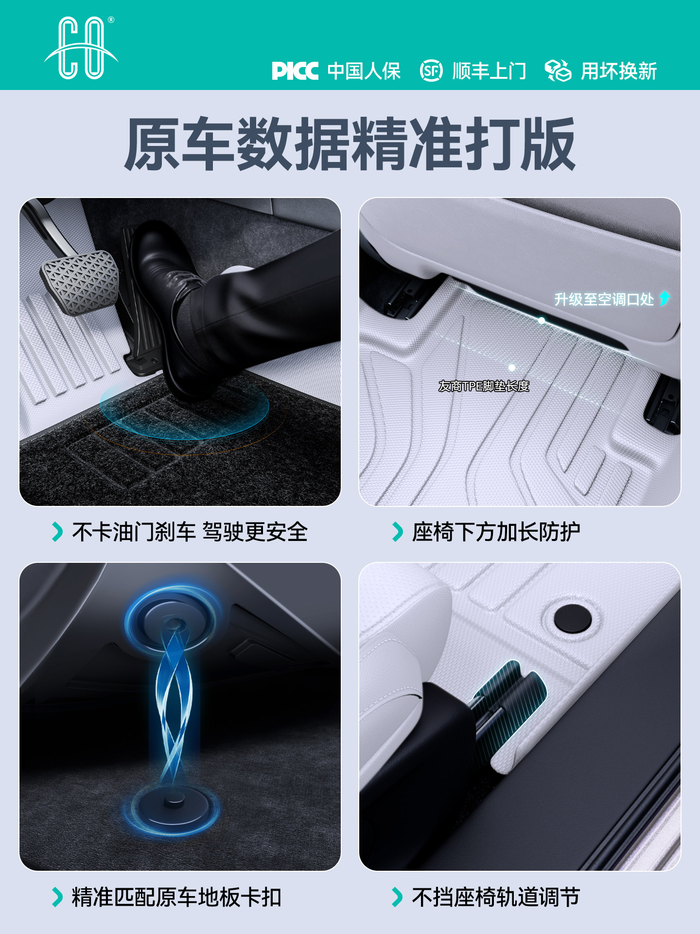 Suitable for Wei Pai Gaoshan 8 Foot Mats, Full Surround Tpe 25 Model Car Interior Decoration Modification Parts and Accessories