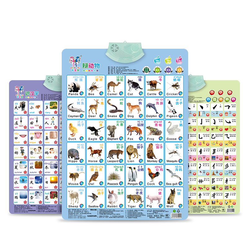 Early Church Speaks Baby Infant Child Wall Sticker with sound hanging Benyin Cognitive Pronunciations of English Phonetic Alphabet